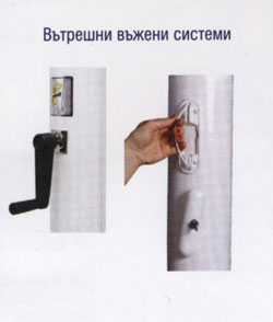 vatreshni-sistemi.jpg